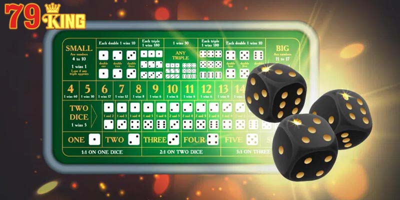 Những loại kèo tài xỉu phổ biến nhất trong cộng đồng 