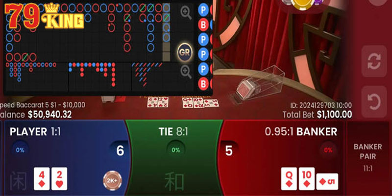 Tổng quan về trò chơi baccarat ăn tiền thưởng